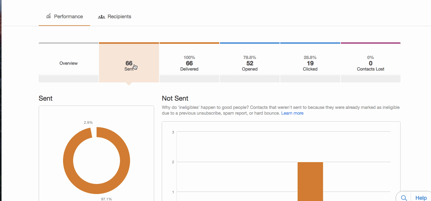 Performance Metrics
